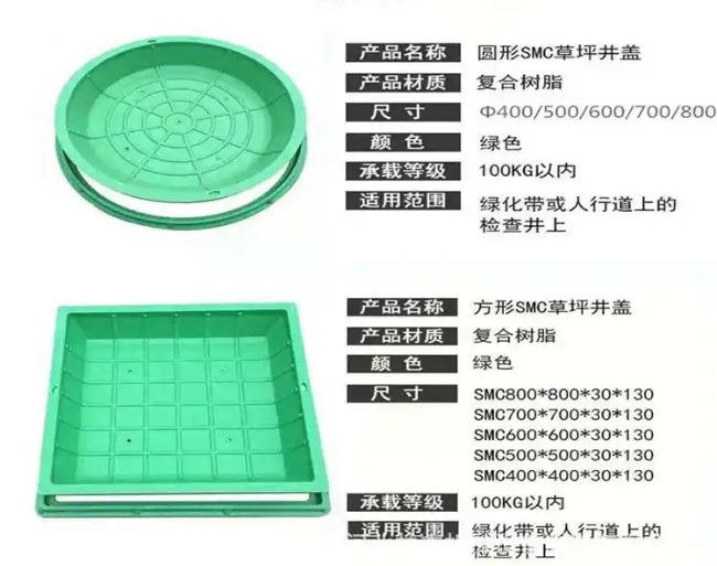 五华树脂复合种植井盖展示